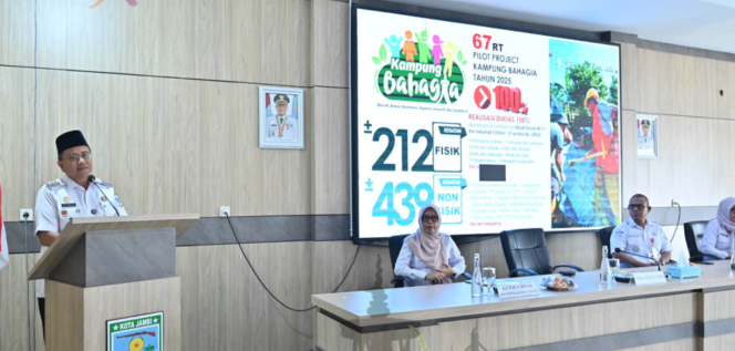 
					Wali Kota Jambi Buka Sertifikasi Tenaga Kerja Konstruksi untuk Perkuat Program Kampung Bahagia